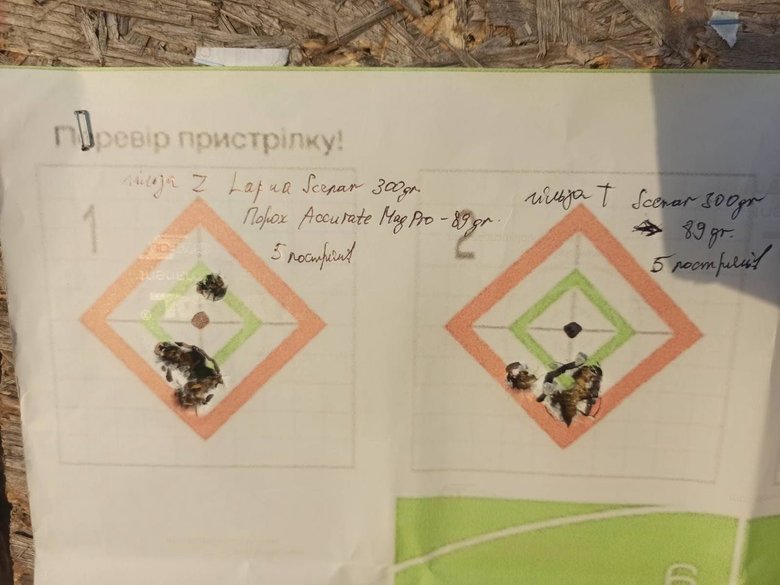 Сбор средств для школы подготовки снайперов ВСУ — как принять участие