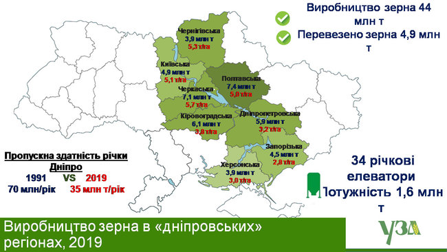 Цензор.НЕТ Зображення
