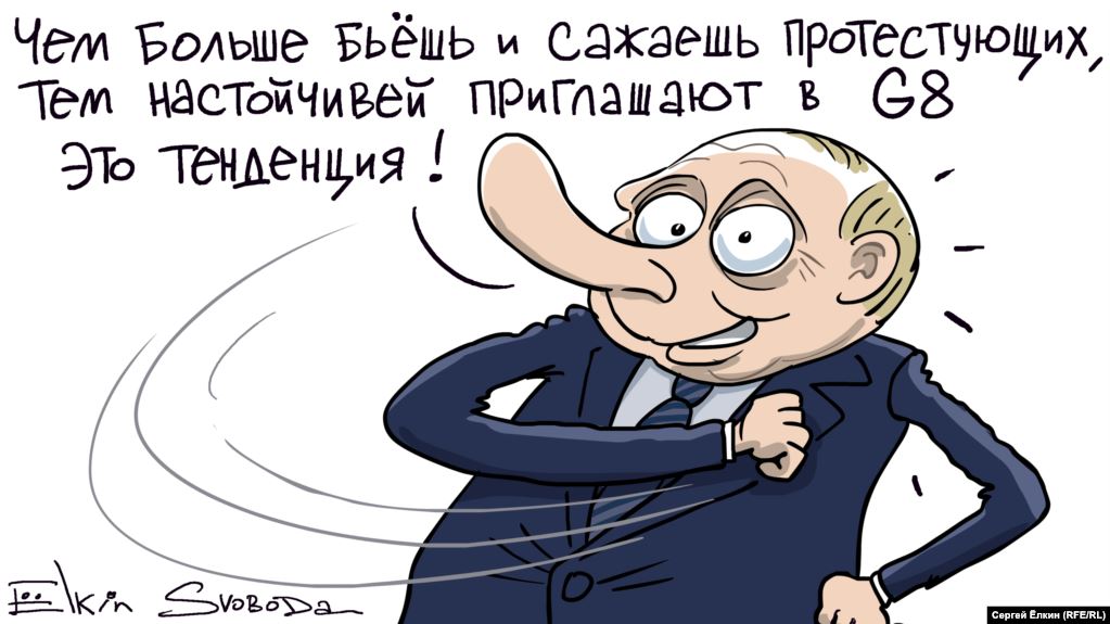 Тенденция