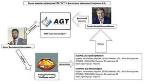 опз,гфс,влияние,гмырина