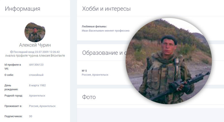 Цензор.НЕТ Изображение