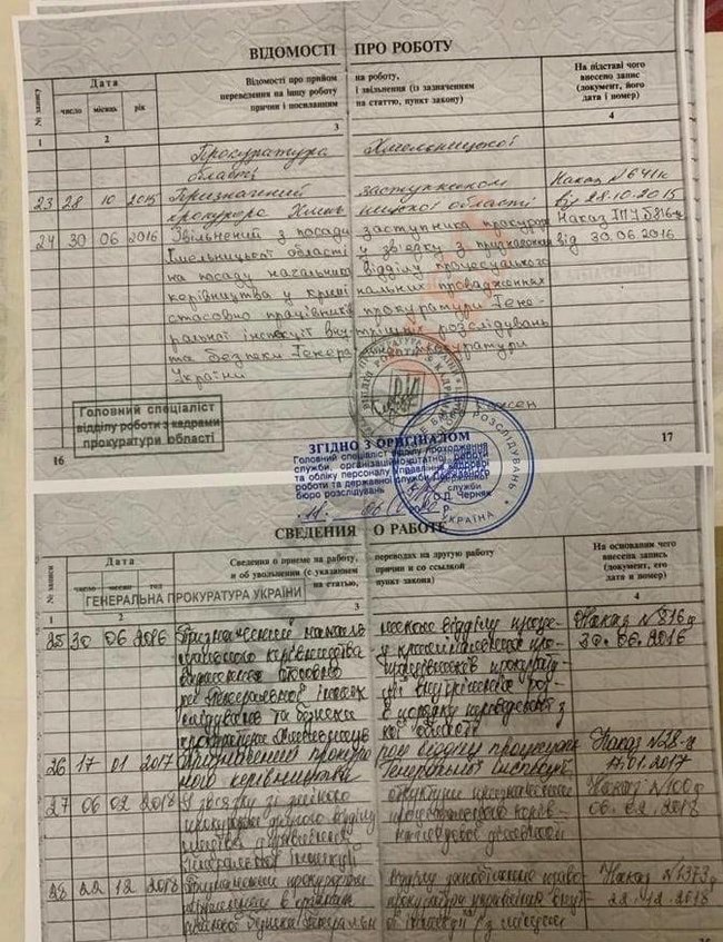 Венедіктова і Бабіков казали мені: Ми тобою захоплюємося! Ти з яйцями! Ти не боїшся Порошенка! - начальник відділу ДБР Олег Корецький 10