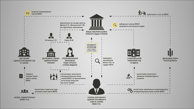 Цензор.НЕТ Изображение