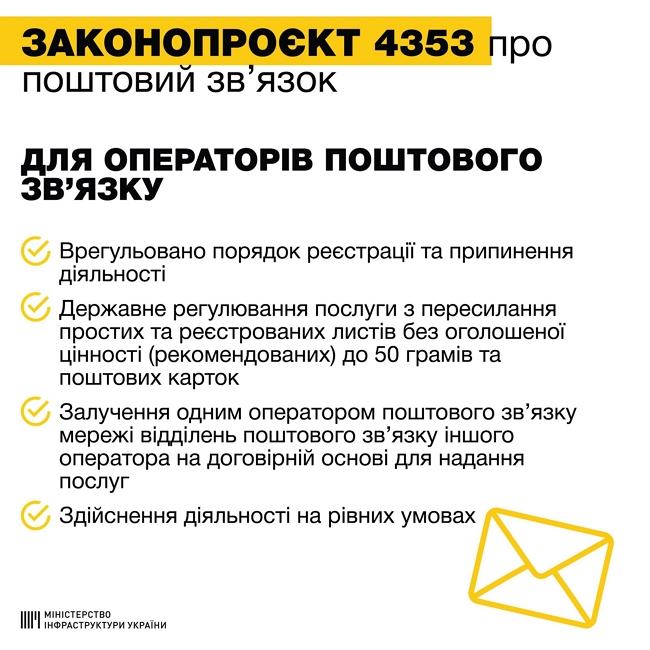 Цензор.НЕТ Зображення
