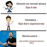 Прості правила