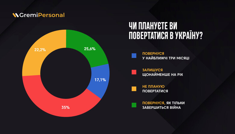 Цензор.НЕТ Зображення