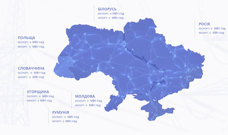 Україна тимчасово зупинила імпорт електроенергії з Білорусі 01