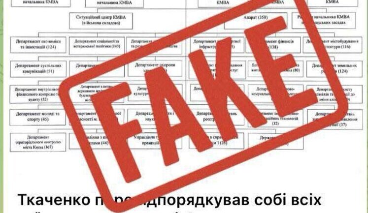 Інформація про підпорядкування департаментів КМДА військовій адміністрації - фейк, - мерія Києва