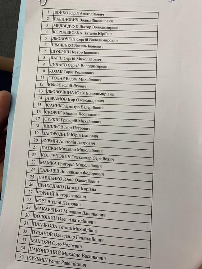 Рабинович, Бойко и Медведчук, - Оппозиционная платформа-За життя назвала первую десятку списка на выборах в Раду 01