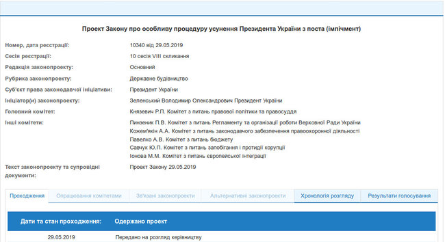 Законопроект Зеленського про імпічмент зареєстровано в Раді 01