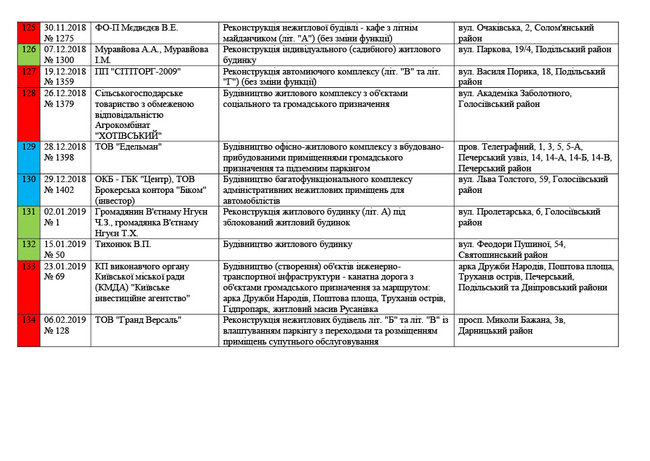 Цензор.НЕТ Изображение