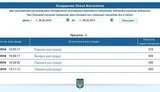 рада