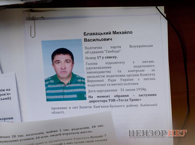 Цензор.НЕТ Изображение