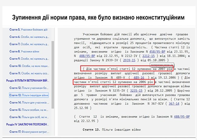 Історія про 7 тисяч невиплачених ветеранських коштів і те, як їх отримати 03