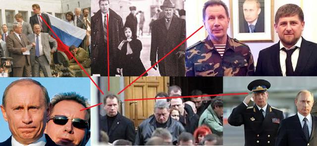 путин опг мафия