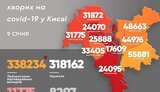 карта