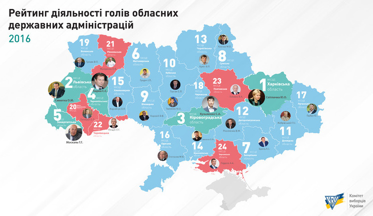 КИУ обнародовал рейтинг губернаторов. ИНФОГРАФИКА