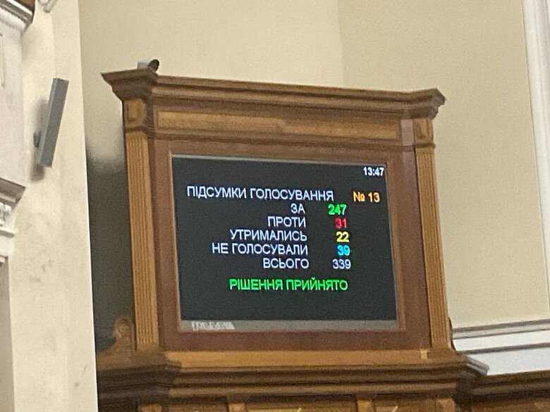 Множинне громадянство: Рада підтримала за основу