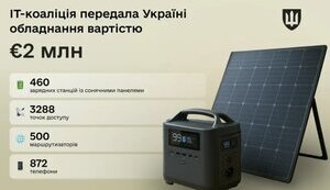 IT Coalition provides Ukraine with equipment worth nearly €2 million – Ministry of Defense