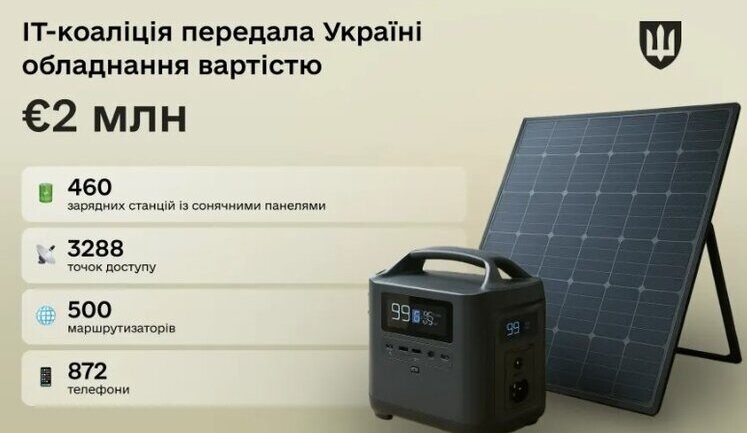 IT Coalition provides Ukraine with equipment worth nearly €2 million – Ministry of Defense