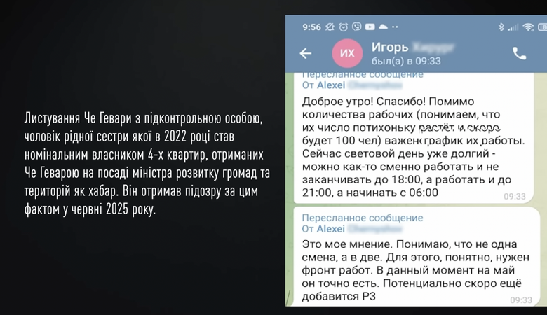 чернишов