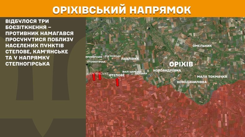 Ситуация на фронте