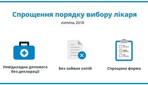 Процесс заключения меддеклараций упростили, - замминистра Ковтонюк