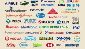 International companies that remain to work in Russia directly finance Russian war crimes and genocide of Ukrainians - Kuleba