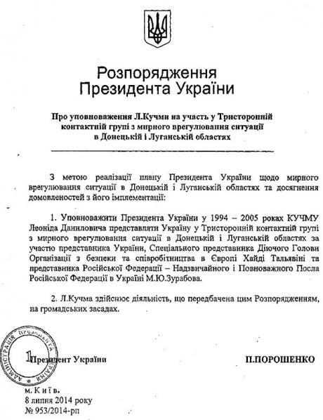 кучма