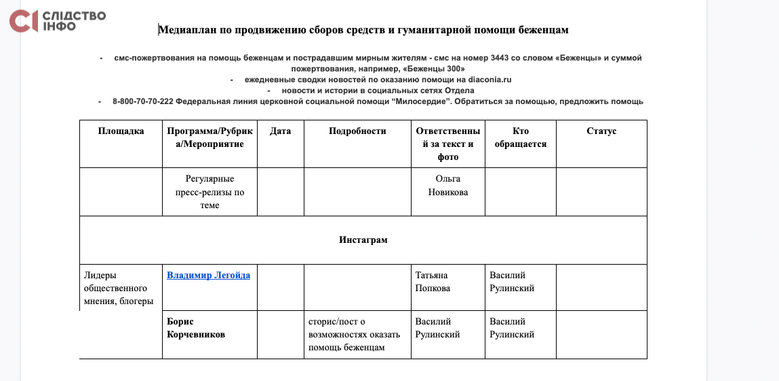 РПЦ помогает российским силовикам депортировать украинцев с оккупированных территорий, - СМИ 03 РПЦ помогает российским силовикам депортировать украинцев с оккупированных территорий, - СМИ 03