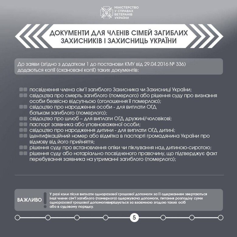 Як подати заяву на одноразову допомогу у разі загибелі чи інвалідності військовослужбовця