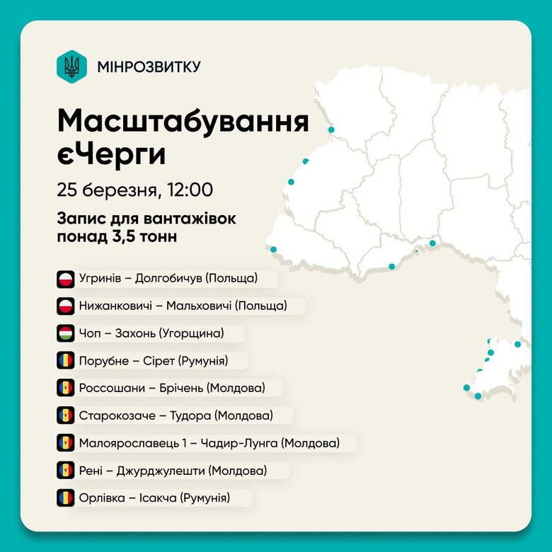 Масштабування системи "єЧерга"