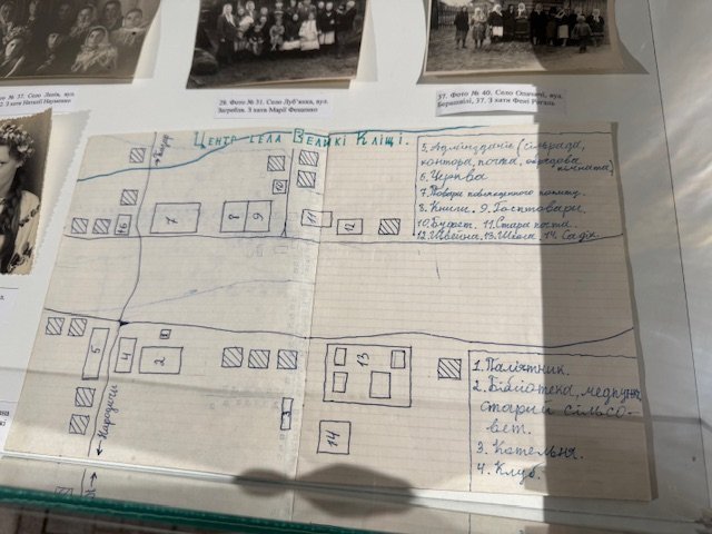 блог кіртоки