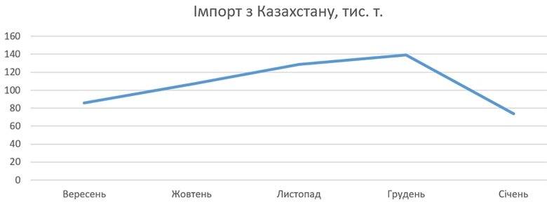 Цензор.НЕТ Зображення