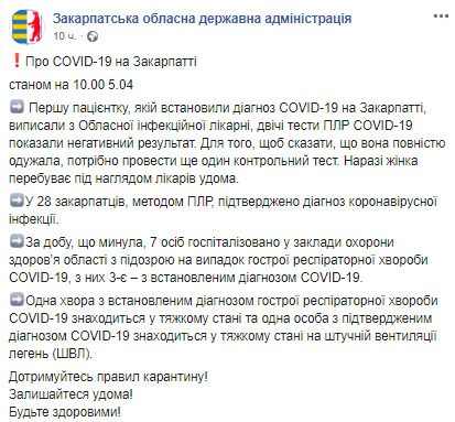 Перша пацієнтка з підтвердженим коронавірусом на Закарпатті одужала, - ОДА 01
