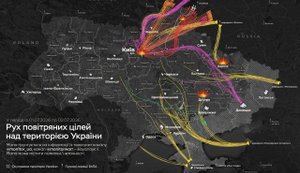 нічна атака