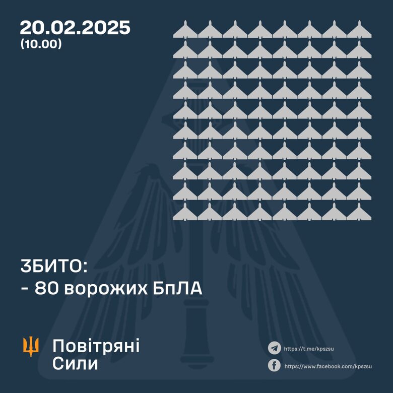 інфографіка