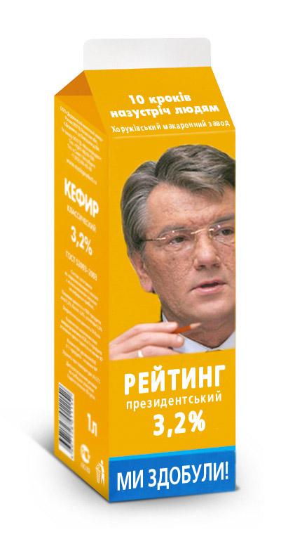 Ми здобули рейтинг 3,2%