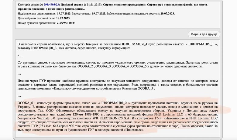 Витяг із судової справи ГУР щодо компанії