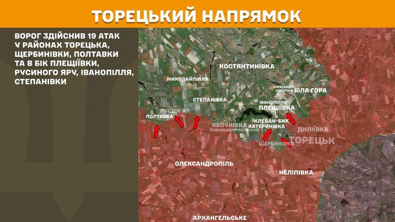 Ситуация на фронте