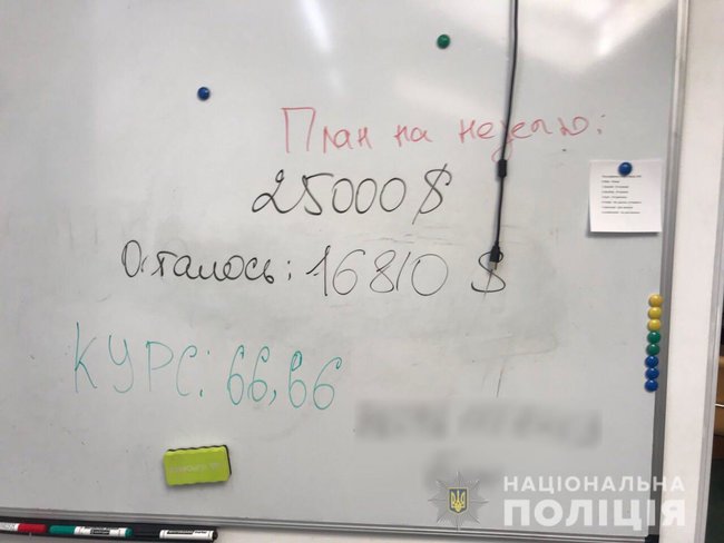 Кіберполіція викрила діяльність шахрайської валютної біржі 02