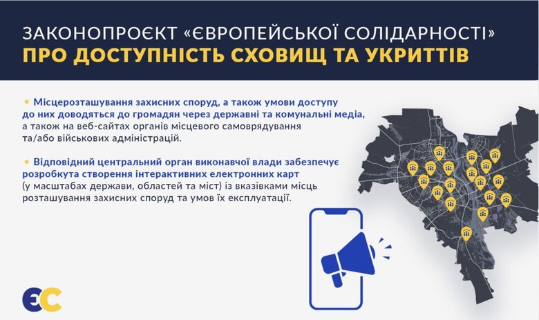 У ВР ініціюють законопроєкт про доступ до укриттів 03
