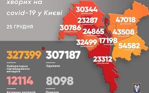 За сутки от COVID-19 в Киеве умерли 14 человек, выявлено 908 новых случаев заболевания, - Кличко. КАРТА