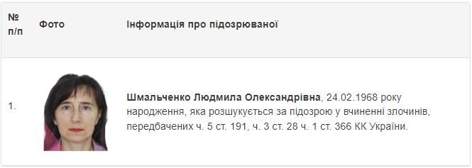 НАБУ повторного оголосило у розшук колишнього голову Приватбанку Дубілета 02