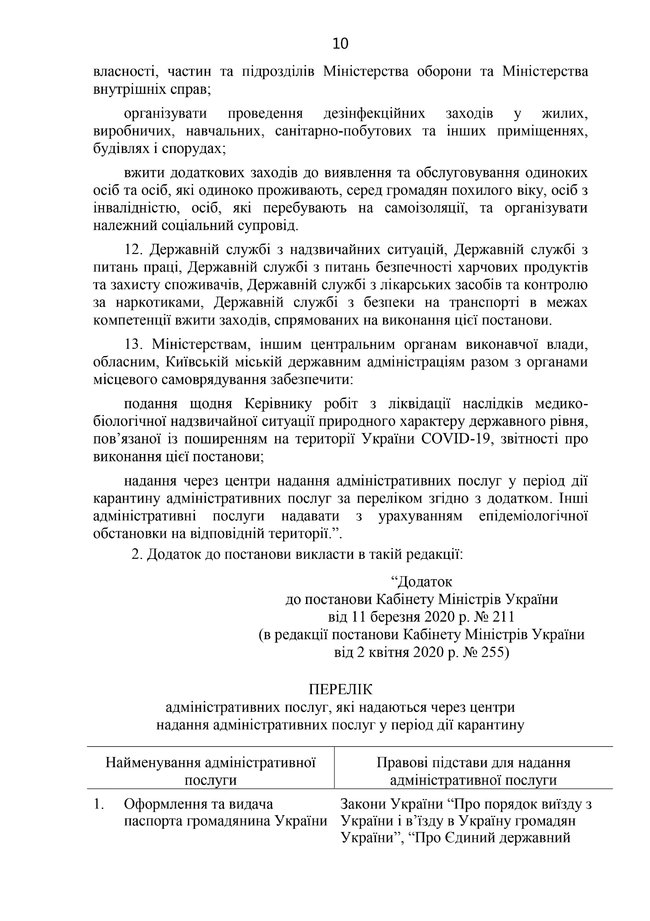 Кабмин вводит новые ограничения: Обязательная обсервация, больше двух не собираться, шашлычное табу на 3-4 недели 10