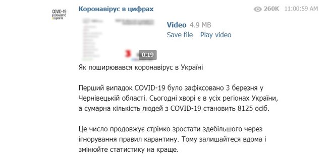 У МОЗ показали швидкість поширення коронавірусу в областях України 02