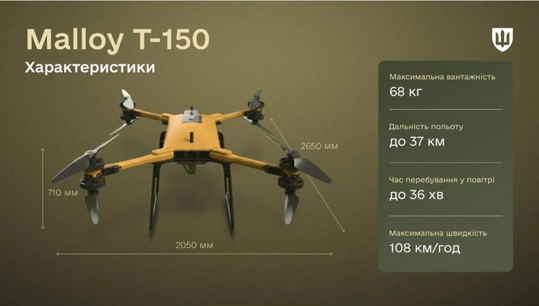 British Malloy T-150 drone
