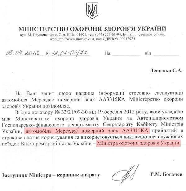 Цензор.НЕТ Изображение