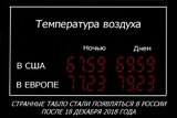 Странные табло