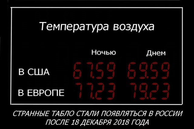 Странные табло